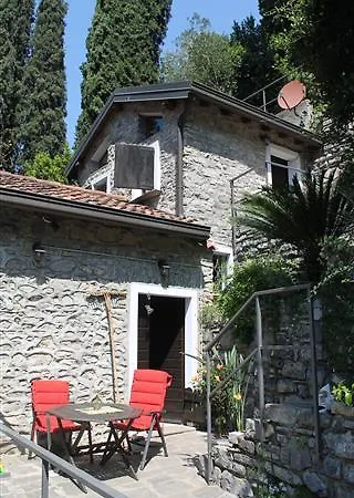 La Perla Del Lago